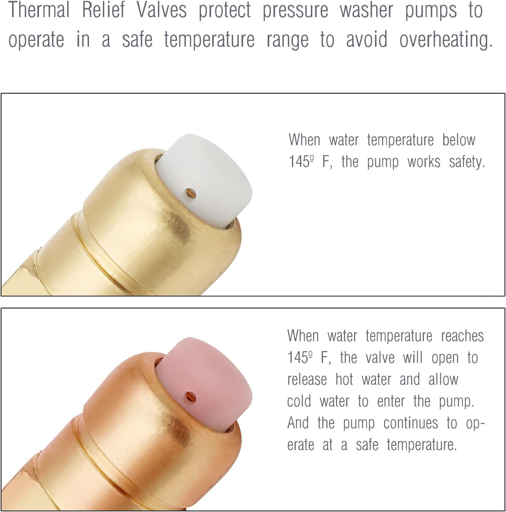 2-Pack Thermal Release Valve for Pressure Washer Pumps