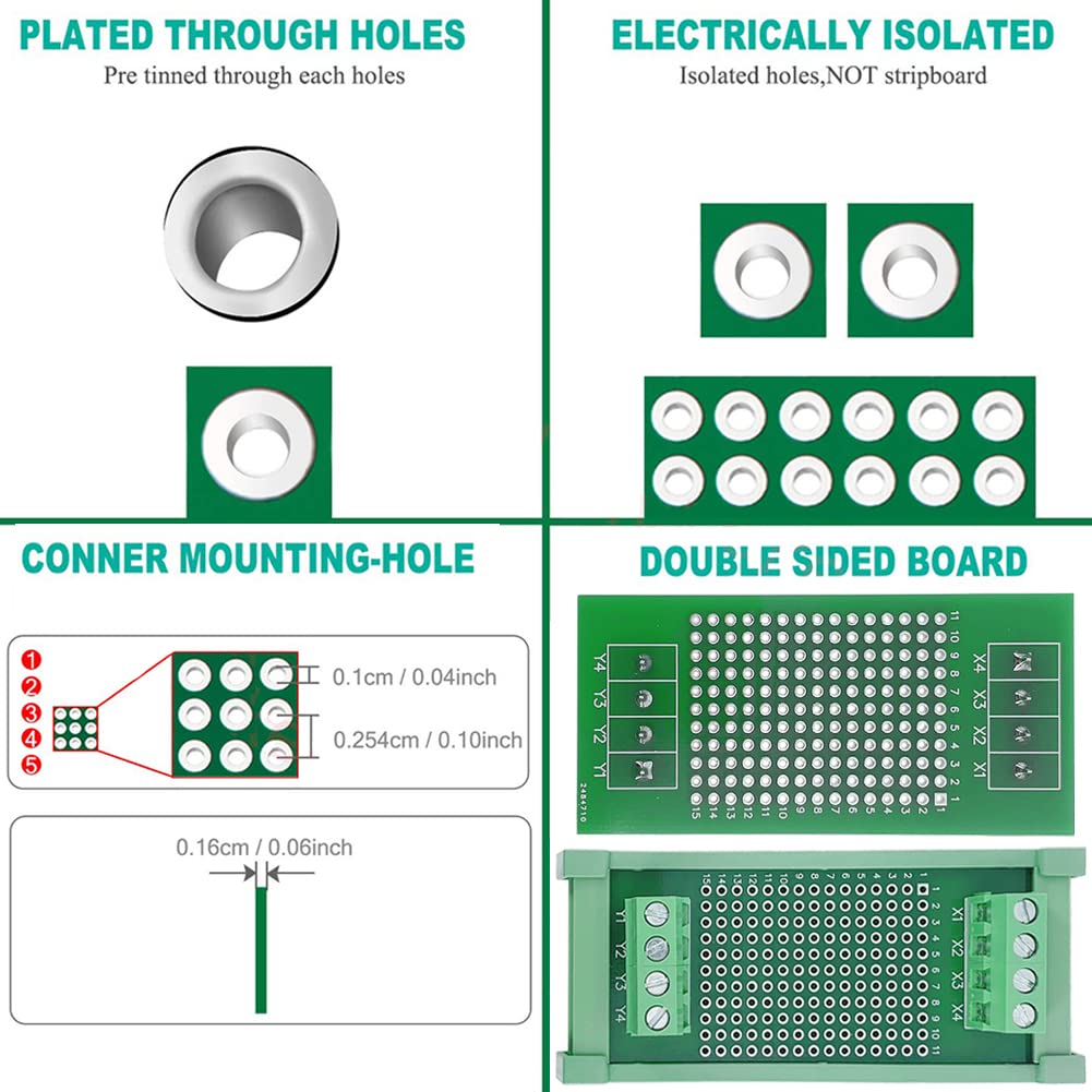 Prototype 72×30mm PCB Board with DIN Rail Mounting Carrier Housing