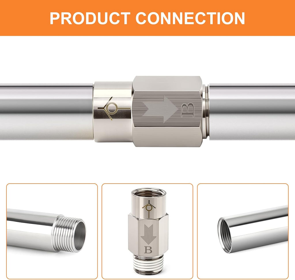 GASHER 2Pcs One-Way Non-return Check Valve 1/4" Male x 1/4" Female Thread, Prevent Water Back-flow