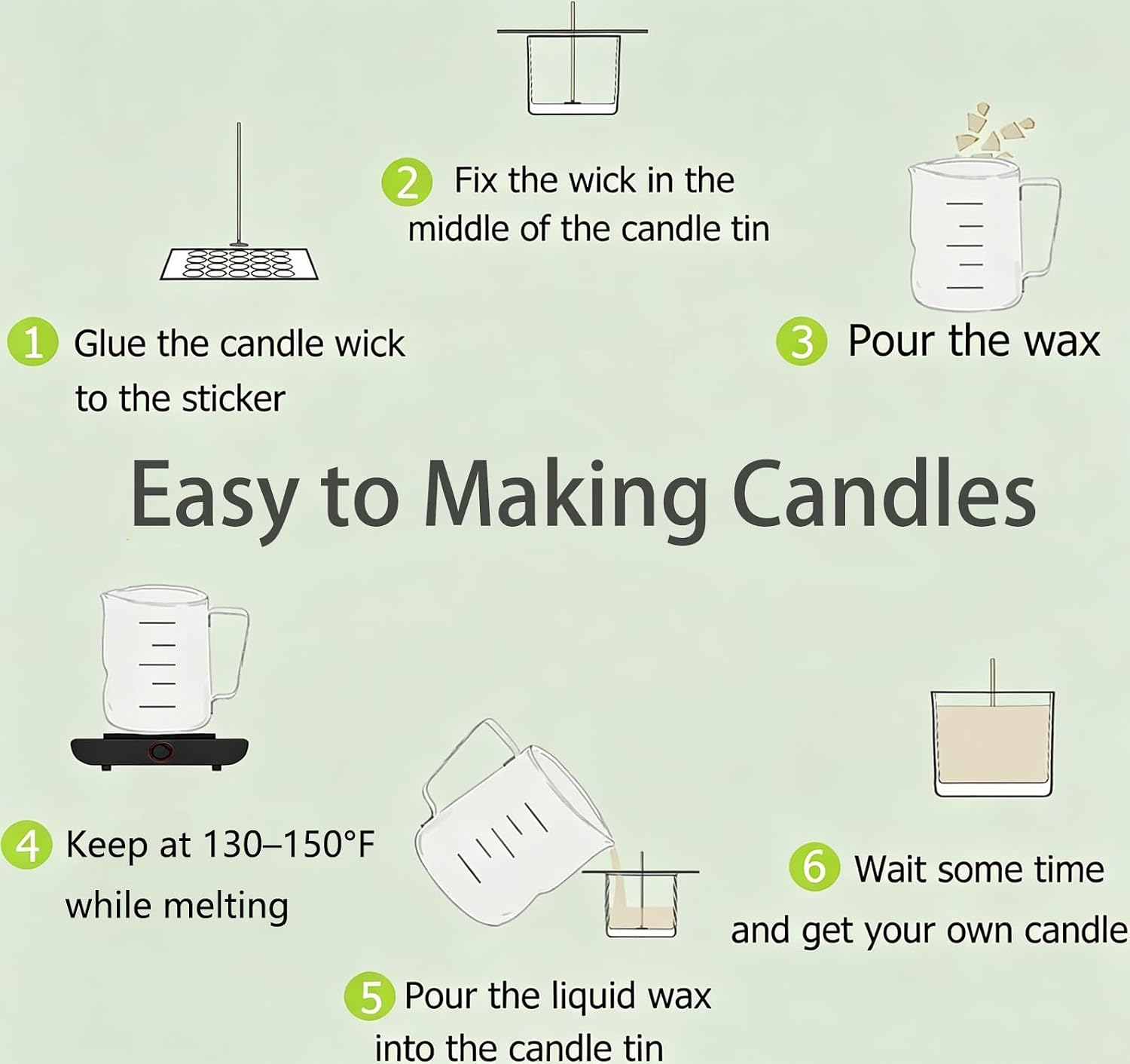 Natural Soy Wax for Candle Making, 5lb Organic Soy Wax Flakes | Natural Candle Making Supplies, No Harmless