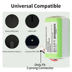MD-C30B Battery for Liectroux C30B 2D WiFi iHome iHRV2-BLK D071-INR-CH-4S1P