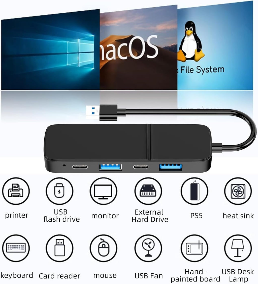 USB to HDMI Adapter, Eanetf Dual USB C USB A 3.0 Hub: 5 Ports with 2* USB-C and 2* USB-A and 1* HDMI Extend for
