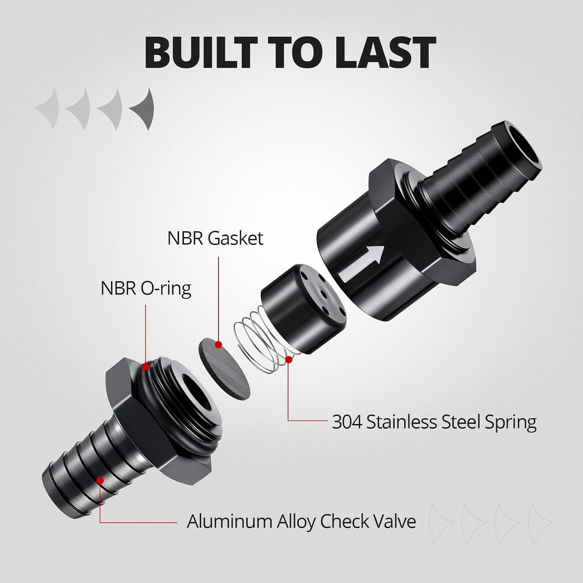 EVIL ENERGY 1/2" Fuel Check Valve One Way Inline Non Return, Black 12mm OD