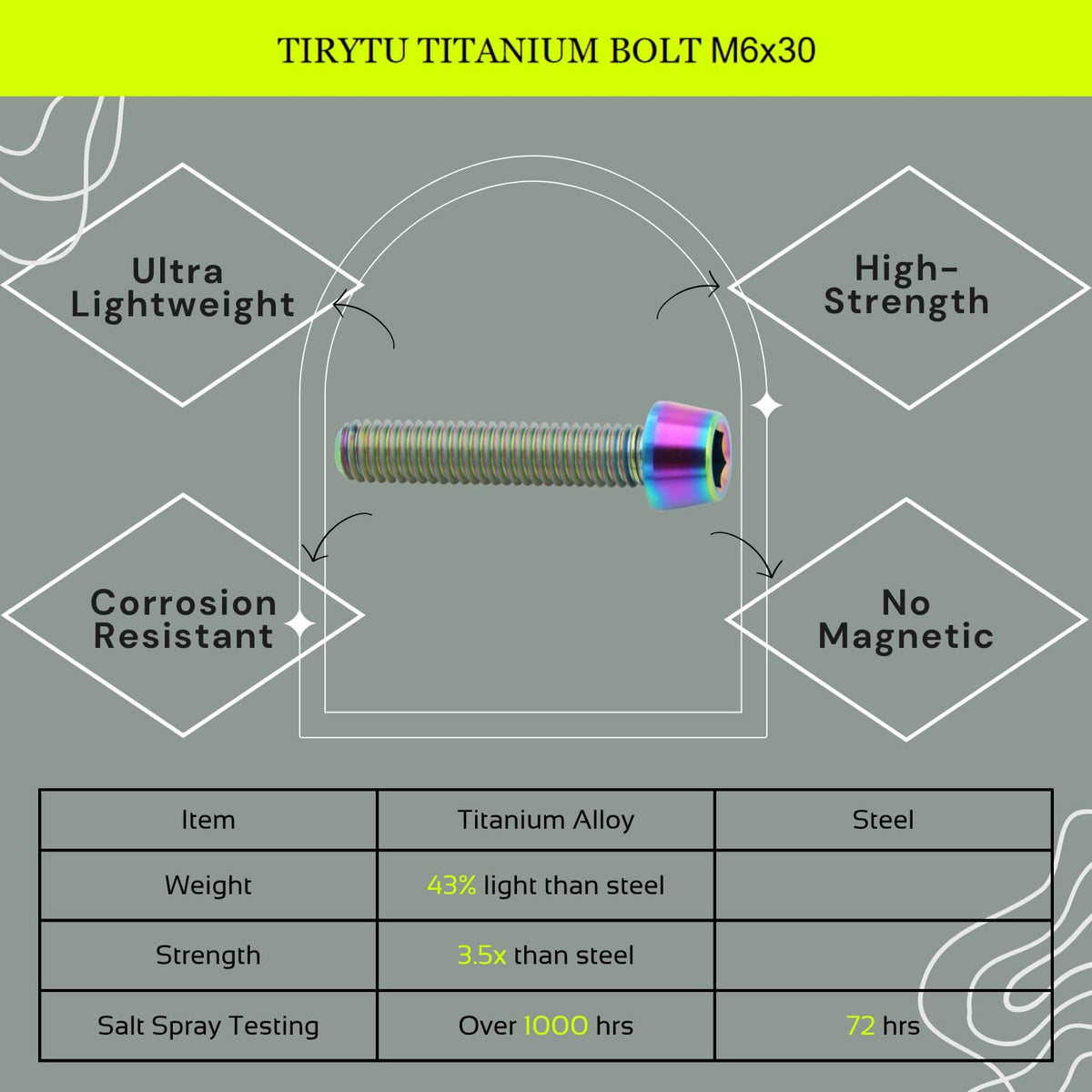 M6X30 Titanium Bolts with Tapered Head, 4PCS, Colorful