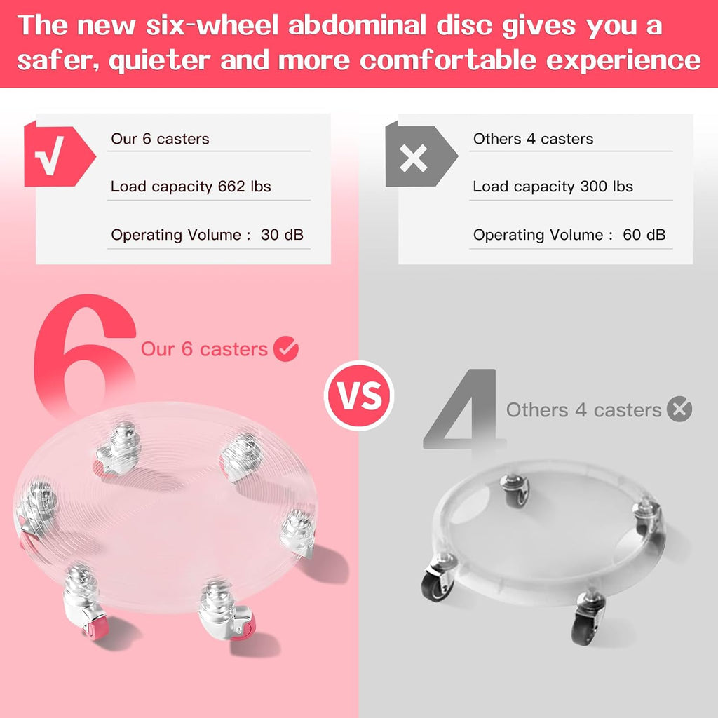 6 Caster Ab Roller, Ab Exercise Equipment with Knee Pads, Ab Roller Wheel for Core Exercise, Abdominal Strength