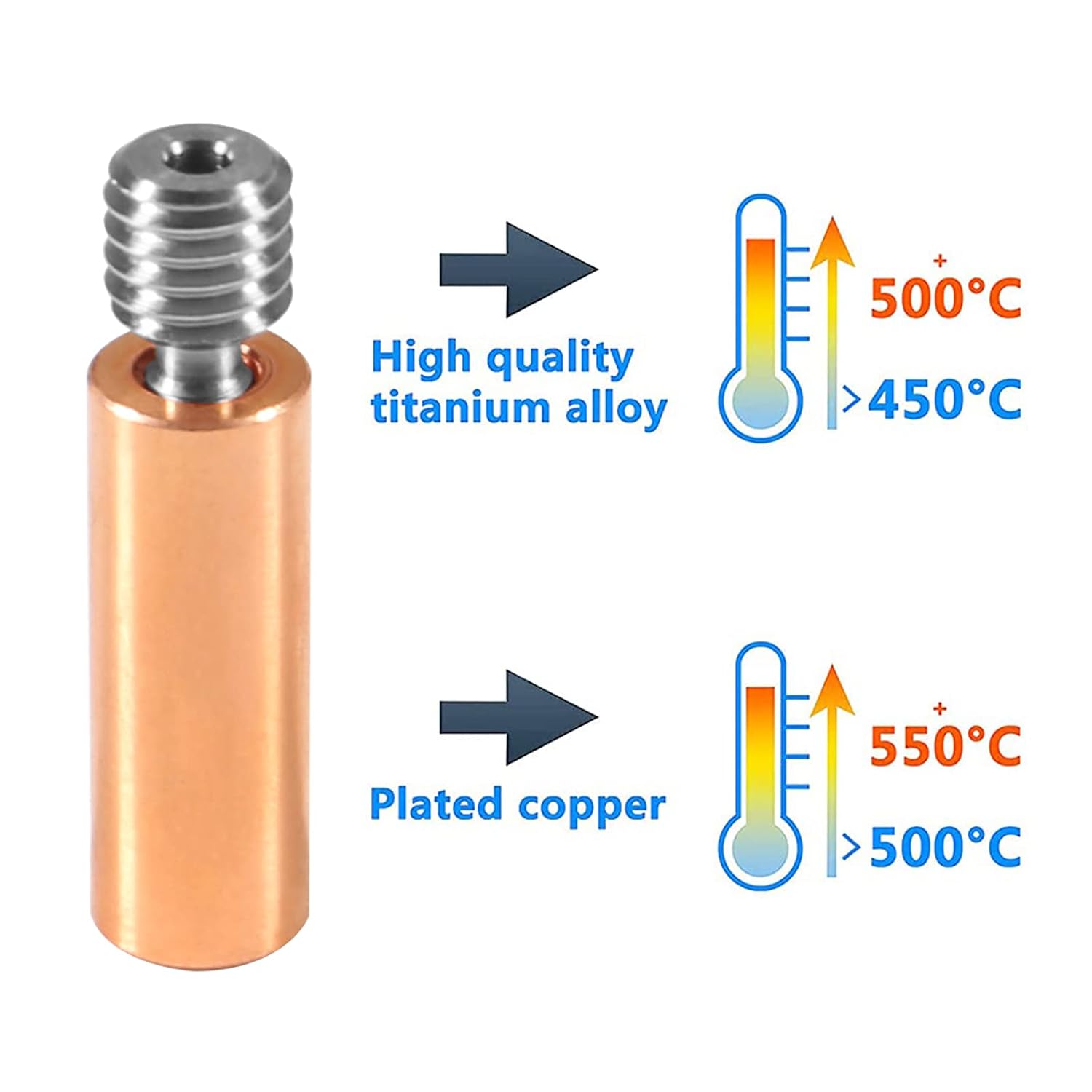 4pcs All Metal Bimetal Heatbreak Copper Titanium TC4 Throat High Temperature for Creality 3D Printer CR10 Hotend