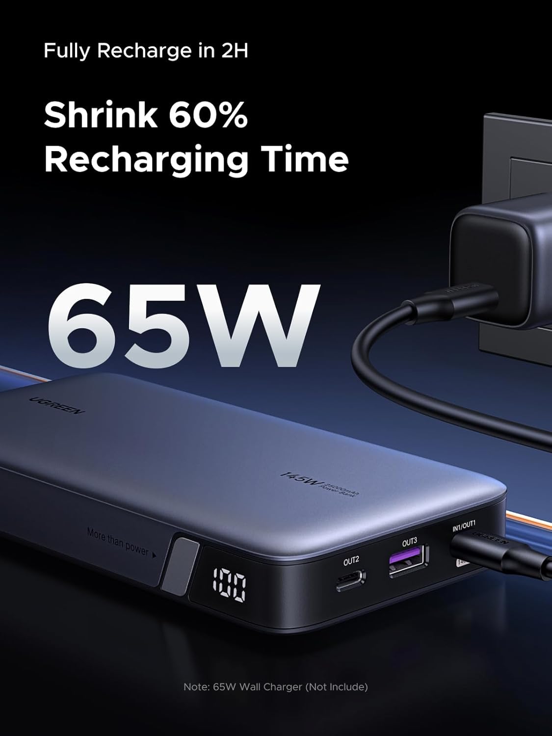 Power Bank 25,000mAh 145W Laptop Portable Charger, Nexode 3-Port USB C PD Battery Pack, for MacBook Pro/Air, Dell