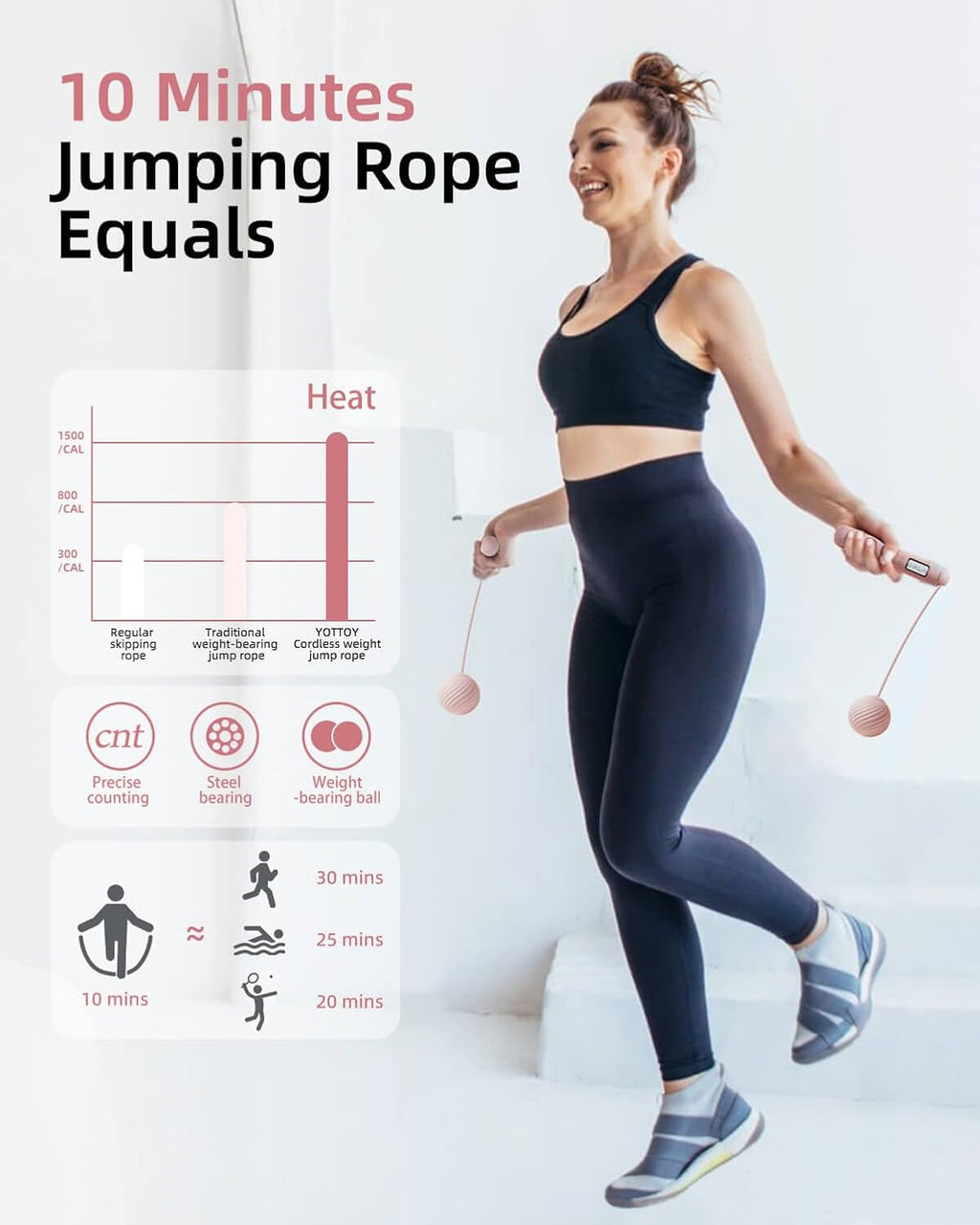 Skipping Ropes for Adults -Cordless Counter Jump Rope with Large Cordless Ball-Weighted Jump Rope for Women with LCD