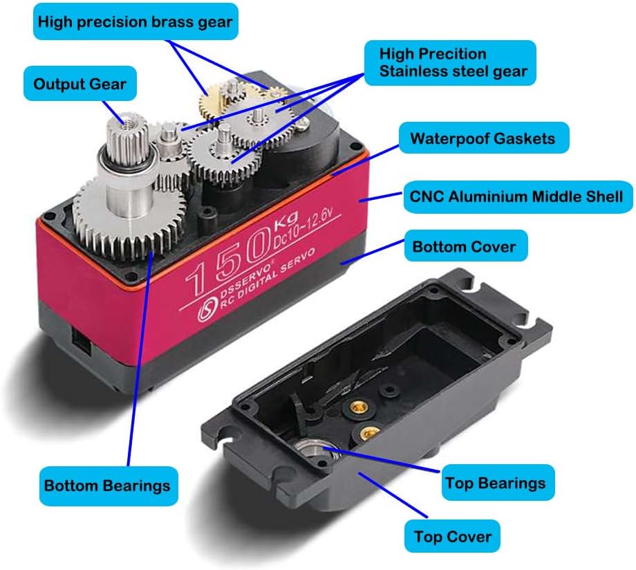 12V 150KG DS51150 Digital RC Servo Full Metal Gear 270 Degree | Waterproof IP67, 18T Metal Servo Arm, For Baja Car