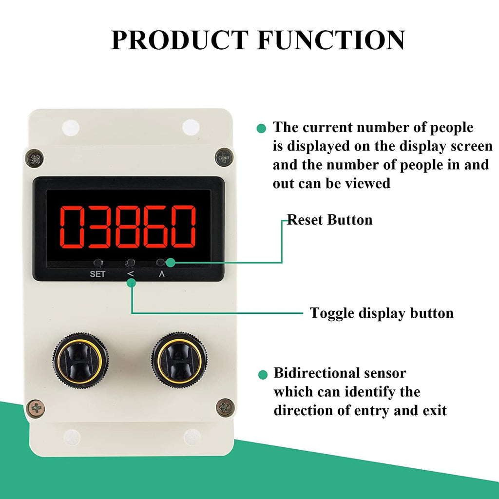 YMJOINMX Bidirectional People Counter, Digital 0-99999, IR Sensor, 100-240V