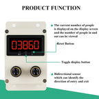 YMJOINMX Bidirectional People Counter, Digital 0-99999, IR Sensor, 100-240V
