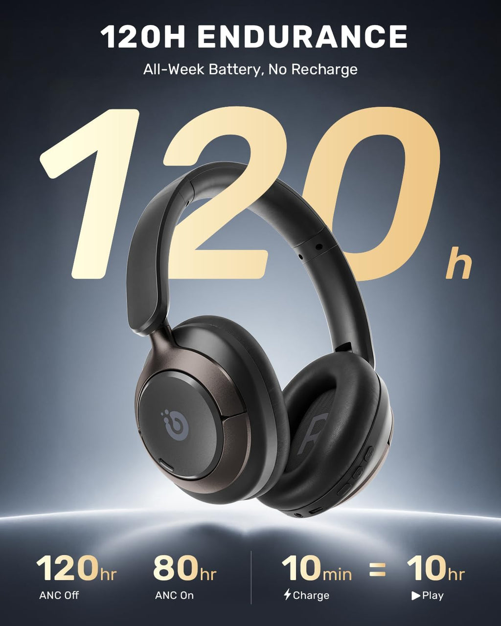 Active Noise Cancelling Headphones, Bluetooth 6.0 Wireless Over Ear Headphones with 120H Playtime, 360° Spatial Audio