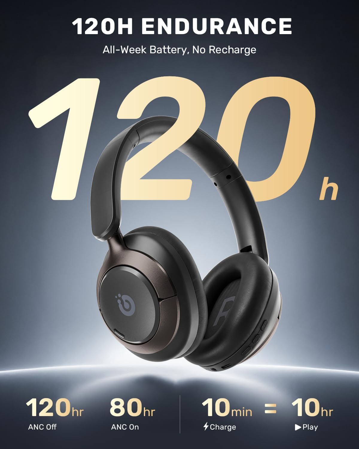 Active Noise Cancelling Headphones, Bluetooth 6.0 Wireless Over Ear Headphones with 120H Playtime, 360° Spatial Audio