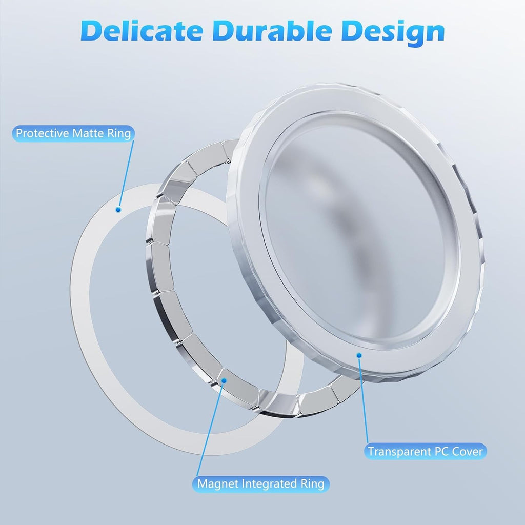 Magnetic Base Compatible with PopSocket Phone Grips and MagSafe iPhone Series Case, Removable Kindle/Phone Holder