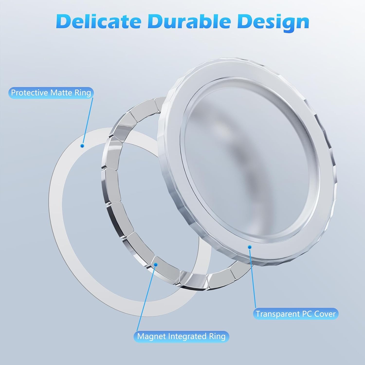 Magnetic Base Compatible with PopSocket Phone Grips and MagSafe iPhone Series Case, Removable Kindle/Phone Holder