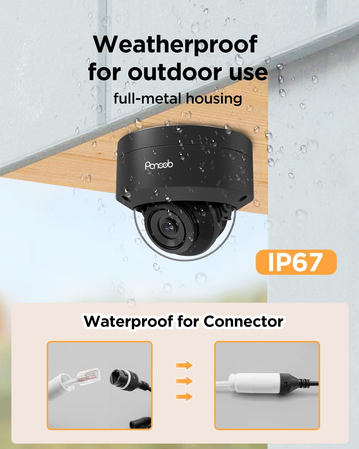 5MP Security Camera System PoE, 4K 8CH NVR 2TB HDD, PD54B0808-5M