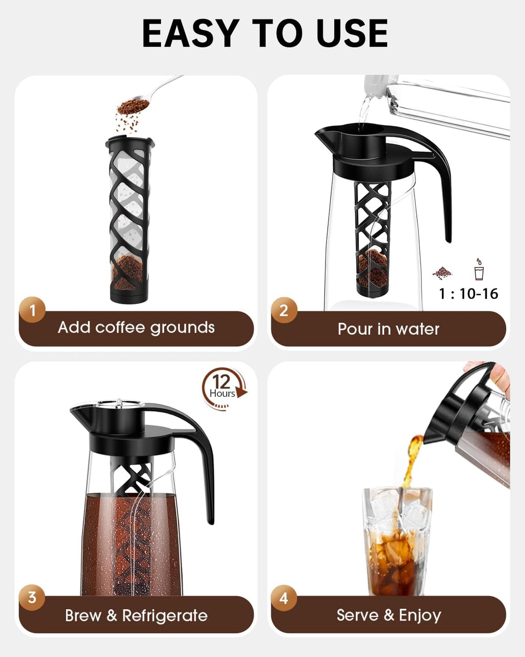 Cold Brew Coffee Maker, 70 oz (2100 ml) BPA Free Tritan Pitcher, Iced Coffee Maker and Tea Brewer, 100% Leak-Proof