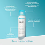 Japanese Skin Care Deep Moisture Spray, Face Moisturizer, 2 fl oz