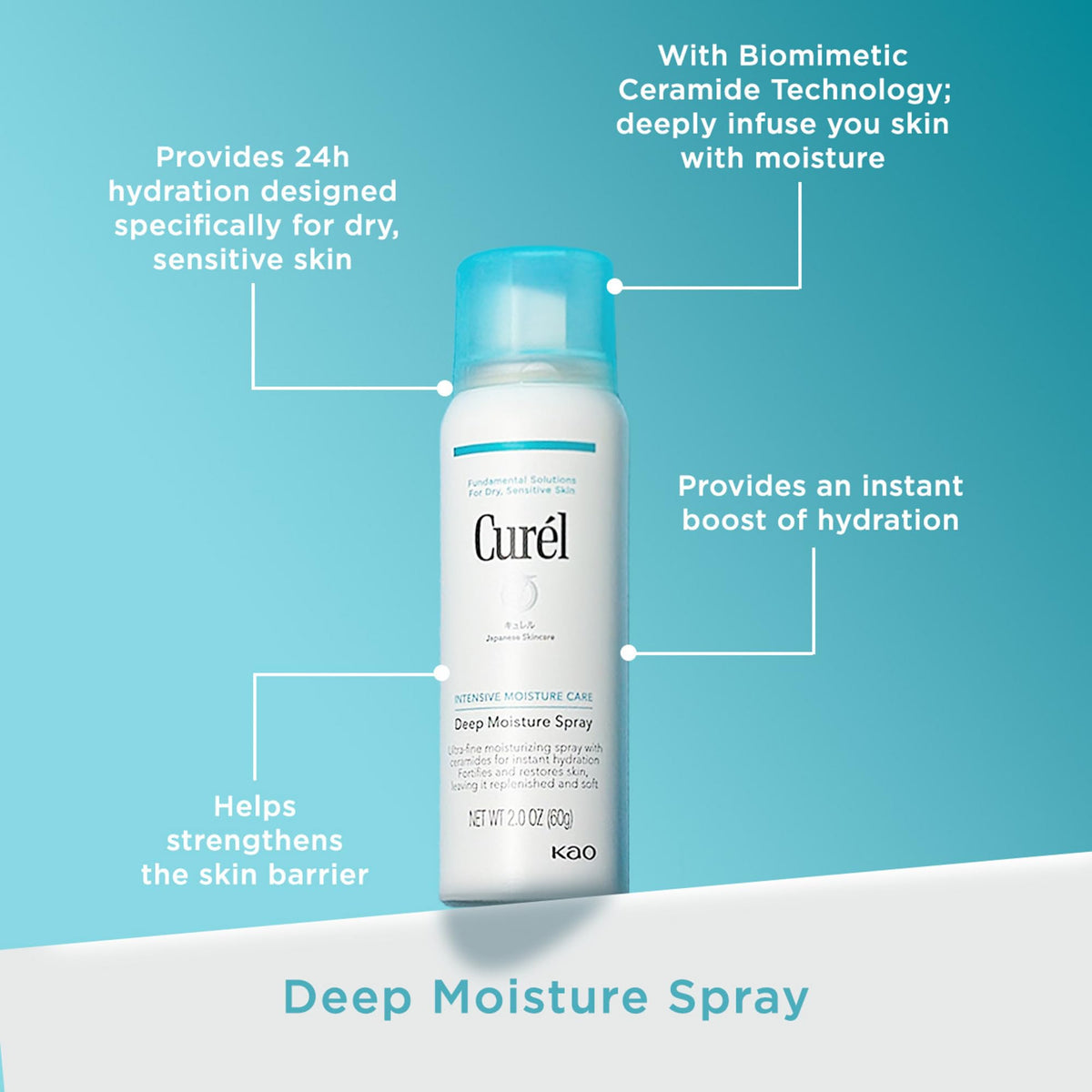 Japanese Skin Care Deep Moisture Spray, Face Moisturizer, 2 fl oz
