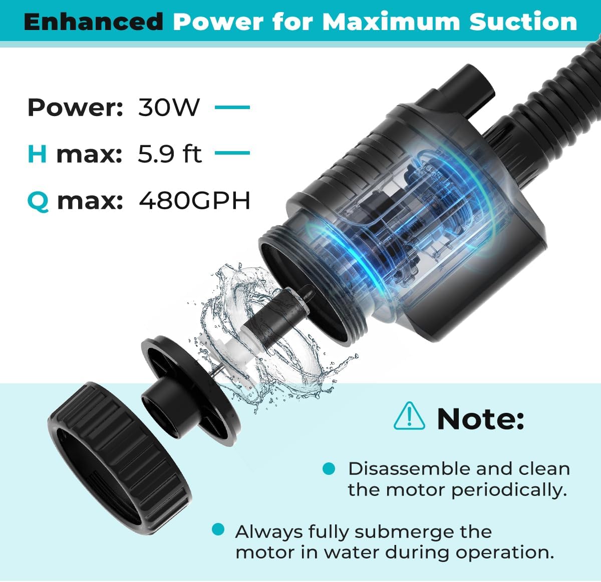 Electric Aquarium Gravel Cleaner, 8 in 1 Automatic Fish Tank Cleaning Tools Gravel Vacuum for Aquarium, for Change