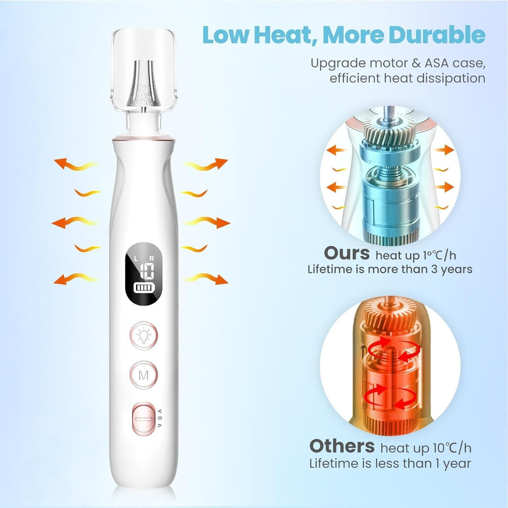 Electric Nail File Drill, Cordless Toe Nail Grinder for Thick Toenails & Callus, 10-Speed 2000mAh Rechargeable Nail