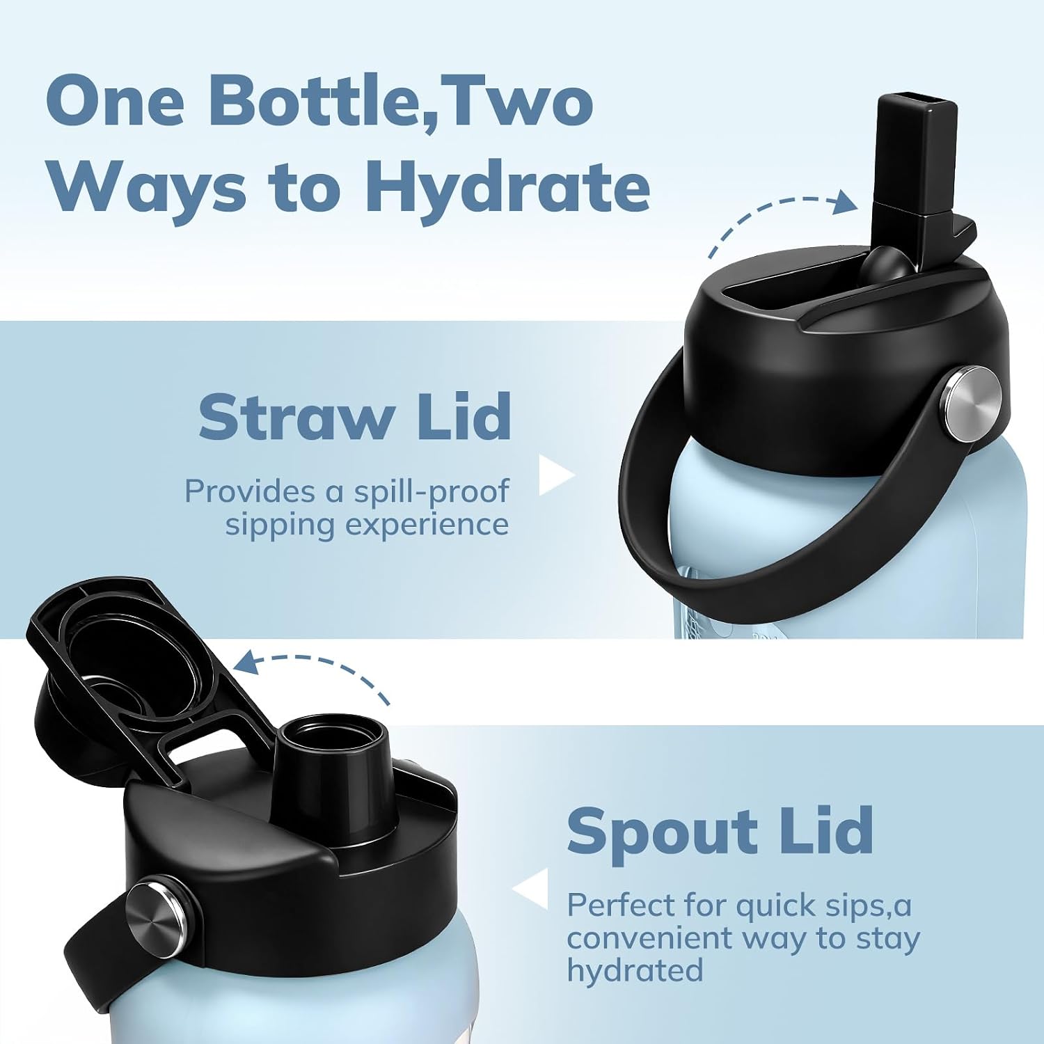 32 oz Glass Water Bottle with 2 Lids – Spout & Straw Lids, 1L Motivational Borosilicate Glass Water Bottle with Time