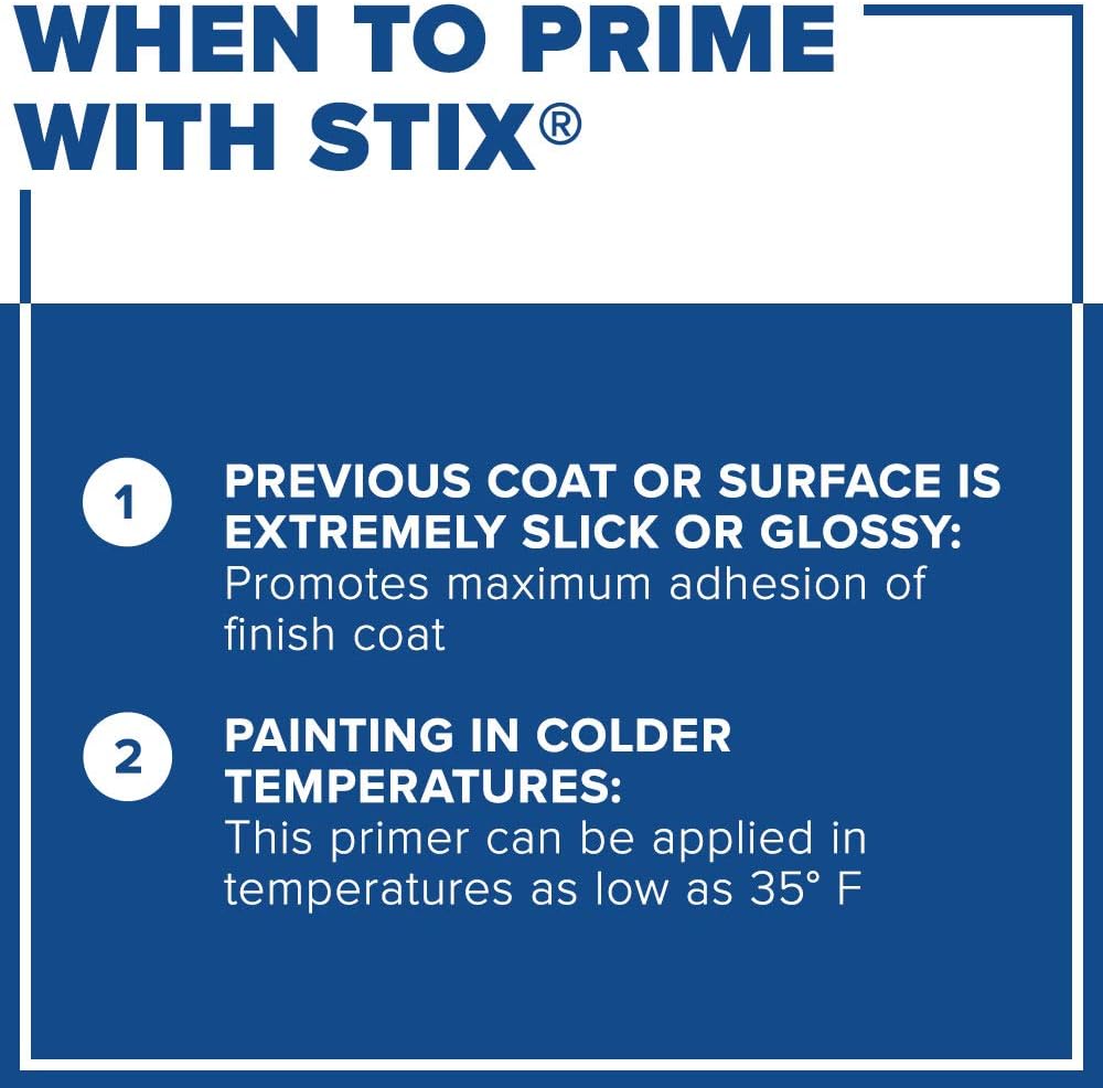 SXA11009A-04 Stix Acrylic Waterborne Bonding Primer, 1 Quart, White