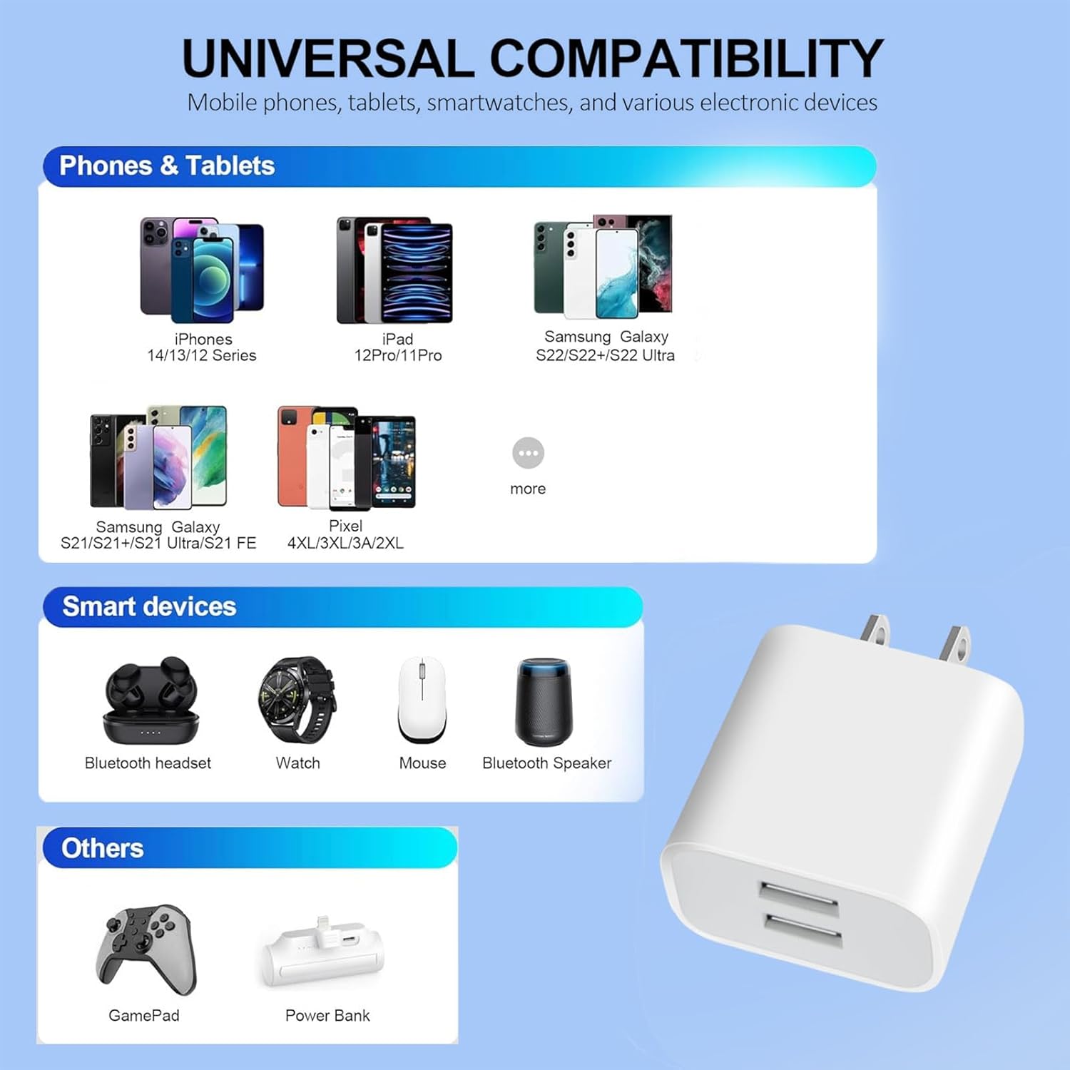 USB Wall Charger,4 Pack Dual Port Plug Adapter for Wall Outlet Charging Block, USB Power Adapter for iPhone