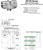 Zinga Filter Assembly - 1-1/4 NPT Housing with 25 Micron Short Filter