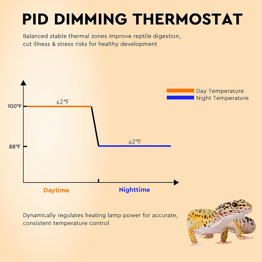 5.5" Reptile Heat Lamp Fixture with PID Dimming Thermostat, Independent Day Night Temperature Control, MAX 100W (Bulb