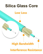 12 Pack 0.5M/1.6ft OM3 LC to LC Multimode Fiber Patch Cable
