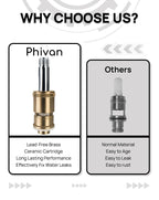 Phivan Hot & Cold Side Ceramic Handle Stem Assembly for Commercial Faucet