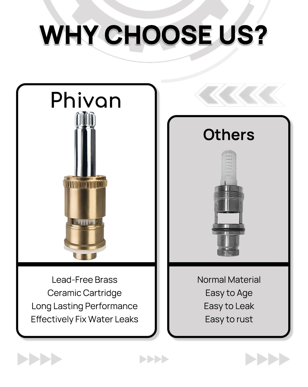 Phivan Hot & Cold Side Ceramic Handle Stem Assembly for Commercial Faucet