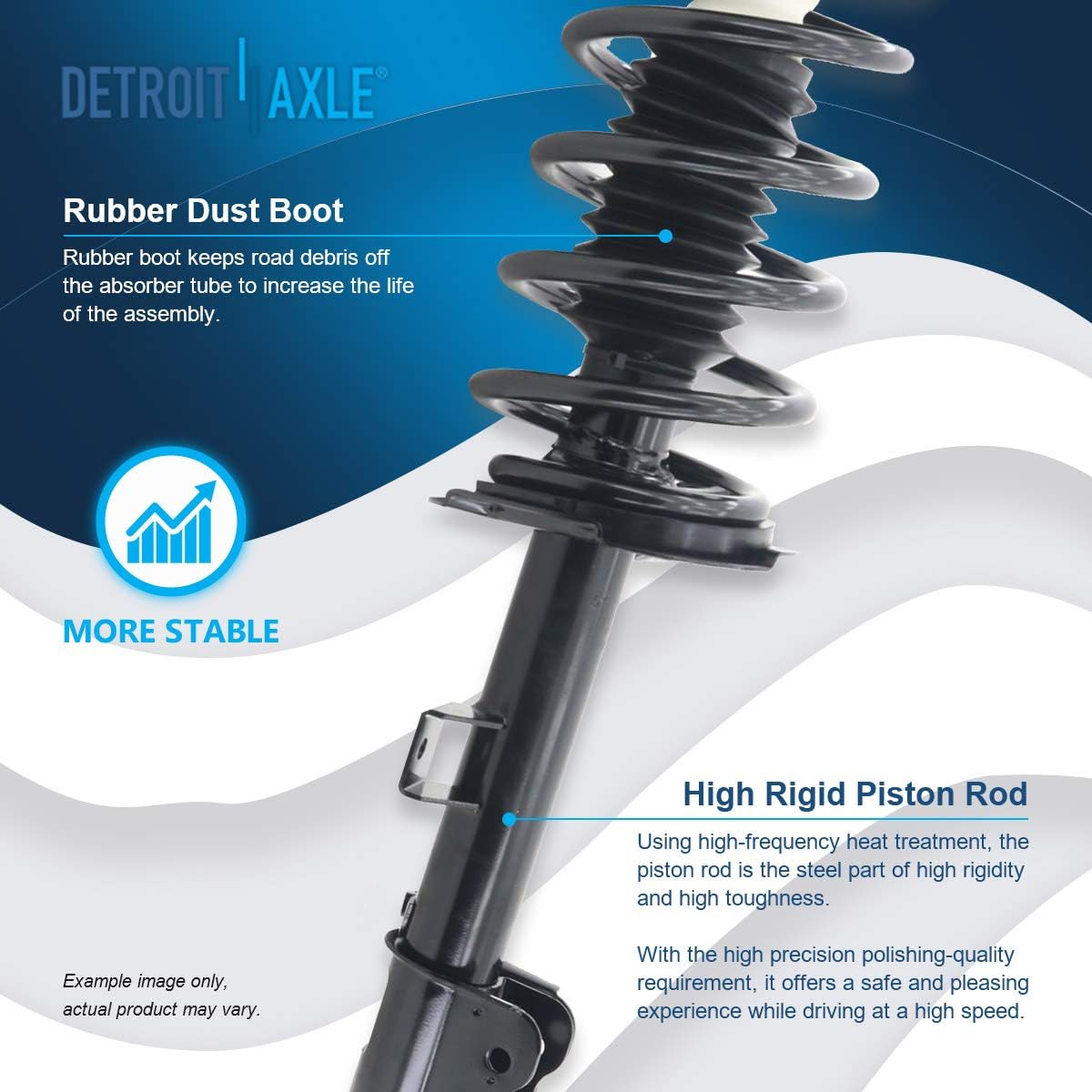 Detroit Axle - 8pc Struts Shocks Kit for 2009-2011 Ford Escape