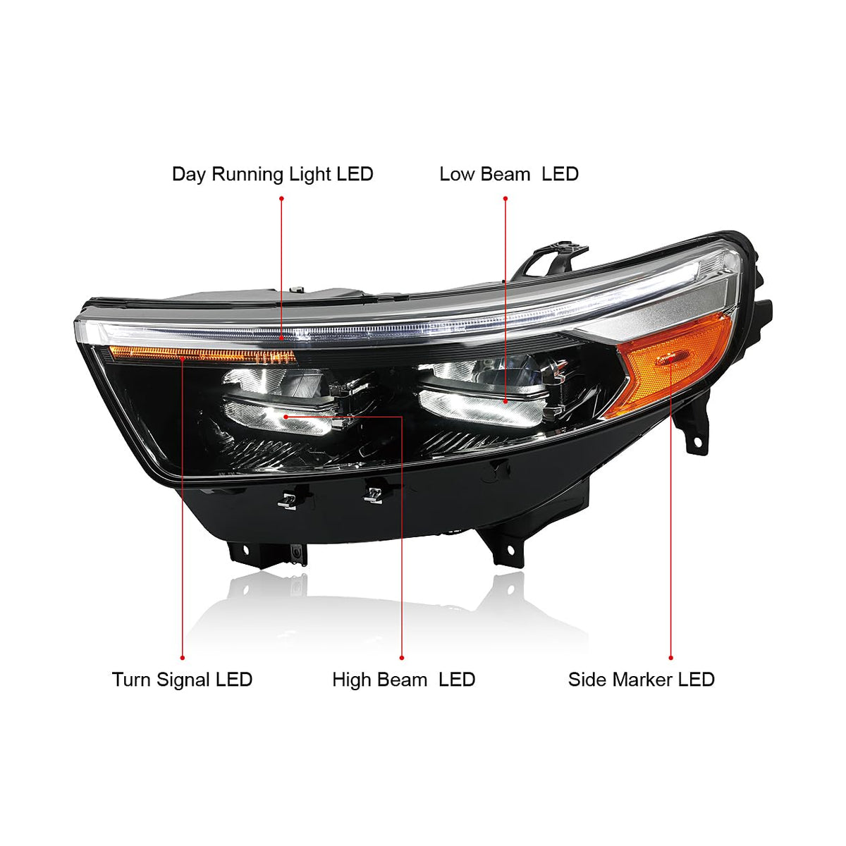 Black LED Headlights LH Compatible with 2020-2024 Ford Explorer