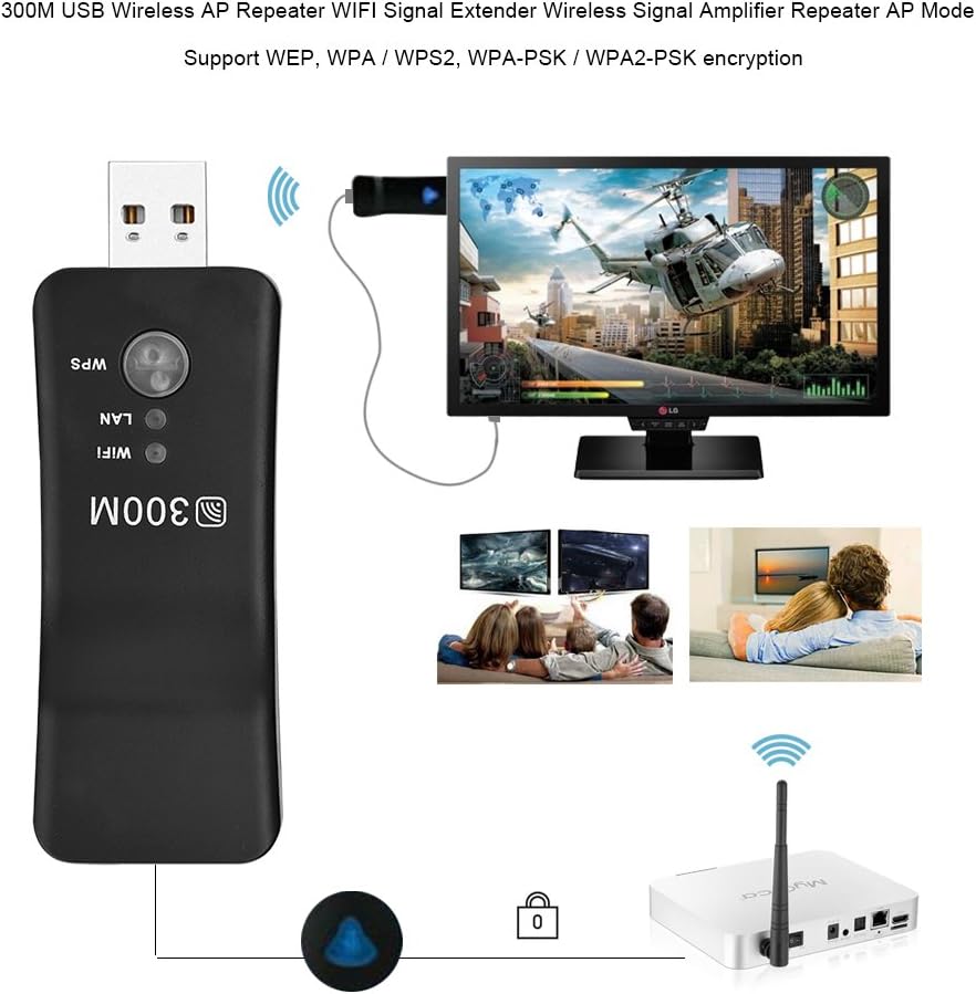Mini WiFi Range Extender, 300M High Speed USB Wireless Repeater WiFi Booster Signal Amplifier for Smart TV, Laptop