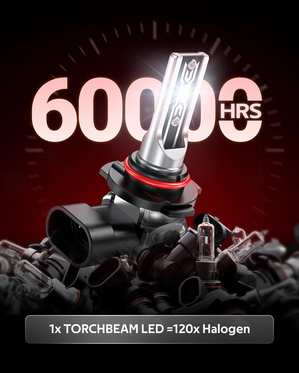 H10/9145 LED Fog Light Bulbs, 12000Lumens Upgrade, 600% Brightness H10 LED Fog Lights, 1:1 Replacement For