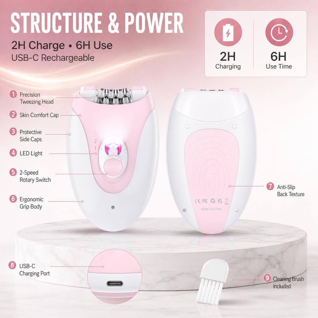Epilator for Women Facial Hair Remover, Electric Hair Removal Device with 36 Tweezers, Long Lasting Smooth Skin 4–6