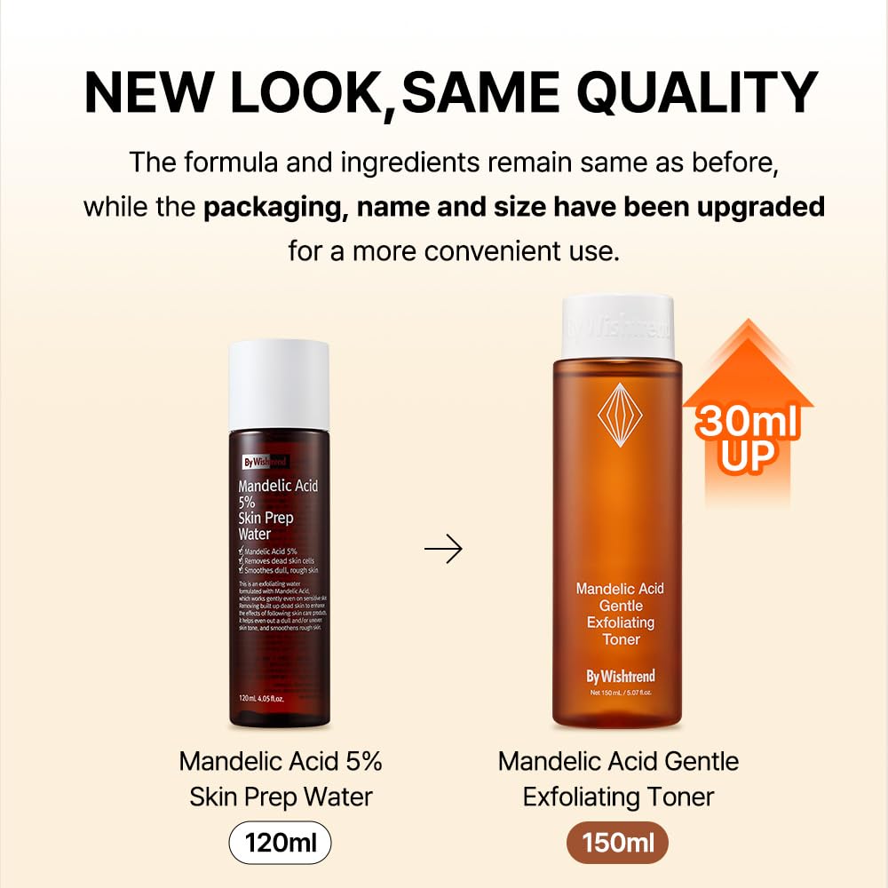 Mandelic Acid 5% AHA Korean Exfoliating Toner, 1 Fl Oz