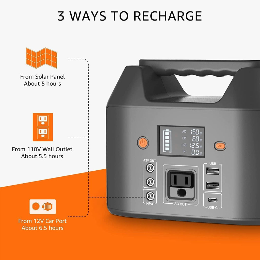 Portable Power Station 150W 155Wh Solar Generator 110V 42000mAh Portable Power Bank w/AC Outlet, 6 Outputs External