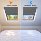 Custom Blackout Honeycomb Skylight Window Shade (Dark Grey 93021F)