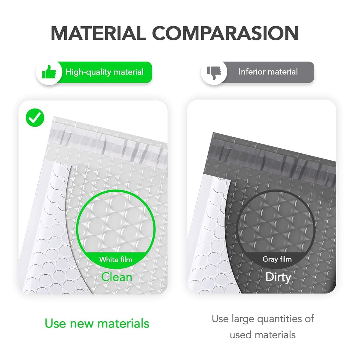 White Bubble Mailers 10.5x16 Inch 25 Pack Self Seal Padded Envelopes