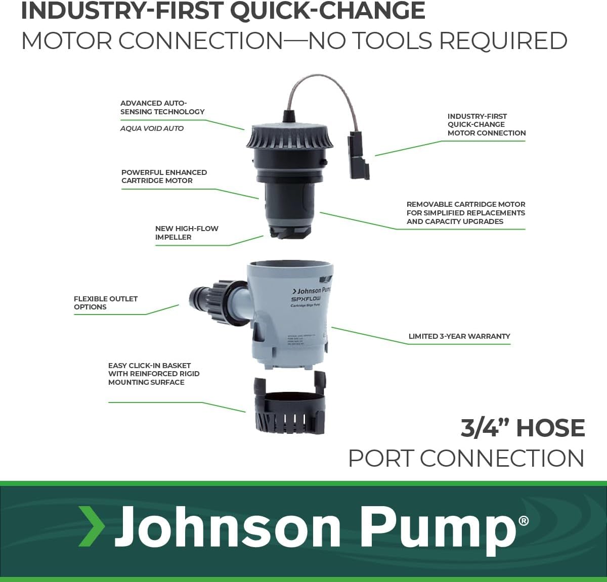 Johnson Pump 10-13626-05 Aqua Void Bilge Pump - 12V, 800 GPH