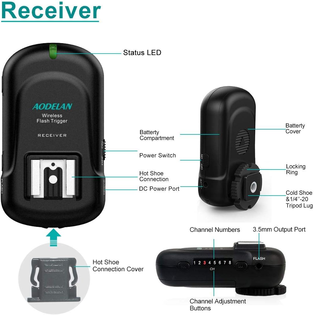 Flash Trigger Transmitter and Receiver with Universal Hot Shoe