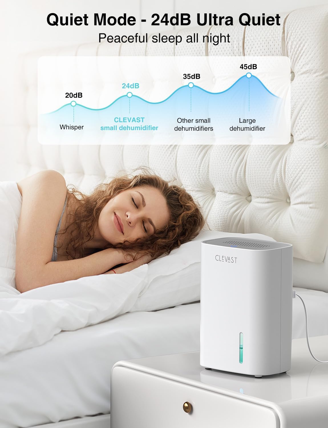Small Dehumidifier for Bedroom, Bathroom, Quiet, Portable | 30 oz Water Tank, Sleep Mode