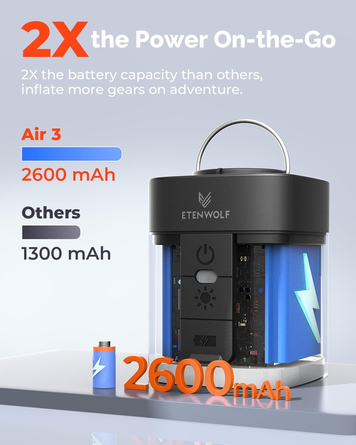 AIR 3 Air Pump for Inflatables with 2600mAh Battery& Camping Light | Ultra-Fast and Mini Electric Air Pump, Inflate