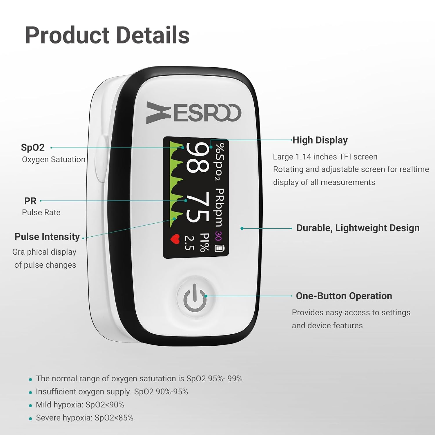 Pulse Oximeter with 20 Memory, Oxygen Monitor Fingertip 4 Color TFT Display(SPO2), Alarm & Brightness Adjustable