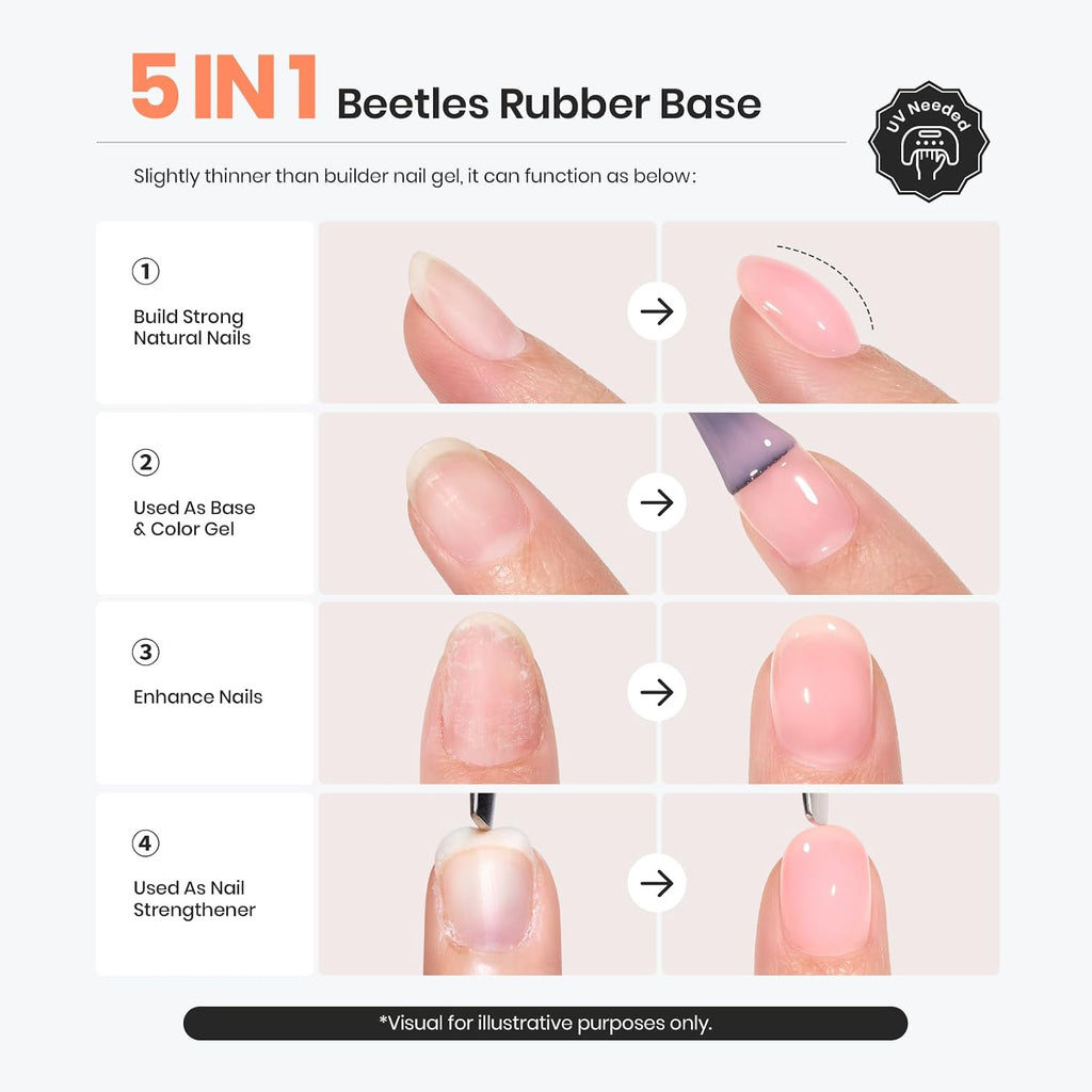 Beetles Rubber Base Gel, 15ml Clear Builder Nail Gel Polish | Clear Rubber Base with Builder Support for