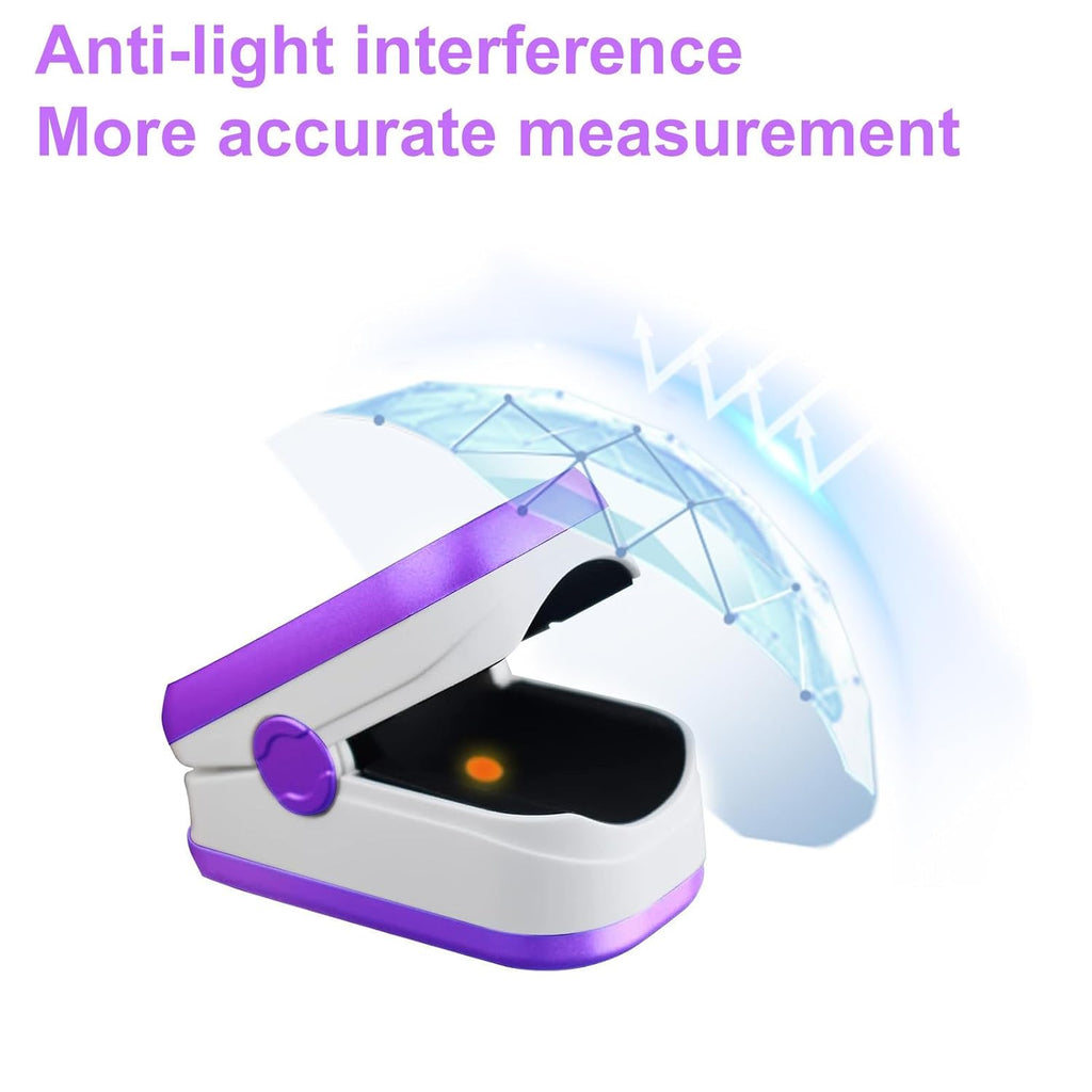 Pulse Oximeter Fingertip, Pulse OX with Large LED Display, Oximeter, Pulse Oximeter, Fingertip Pulse Oximetr