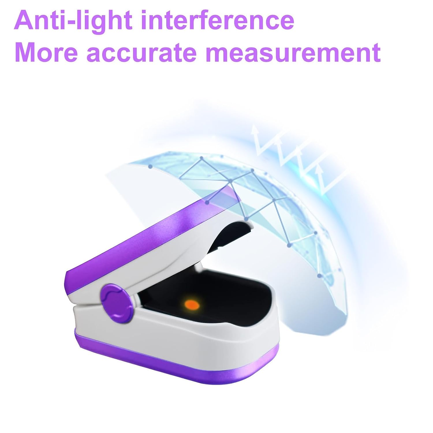 Pulse Oximeter Fingertip, Pulse OX with Large LED Display, Oximeter, Pulse Oximeter, Fingertip Pulse Oximetr